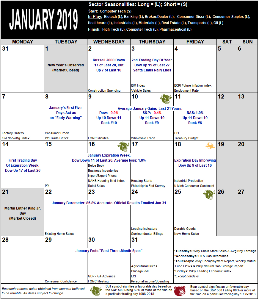 January 2019 Strategy Calendar