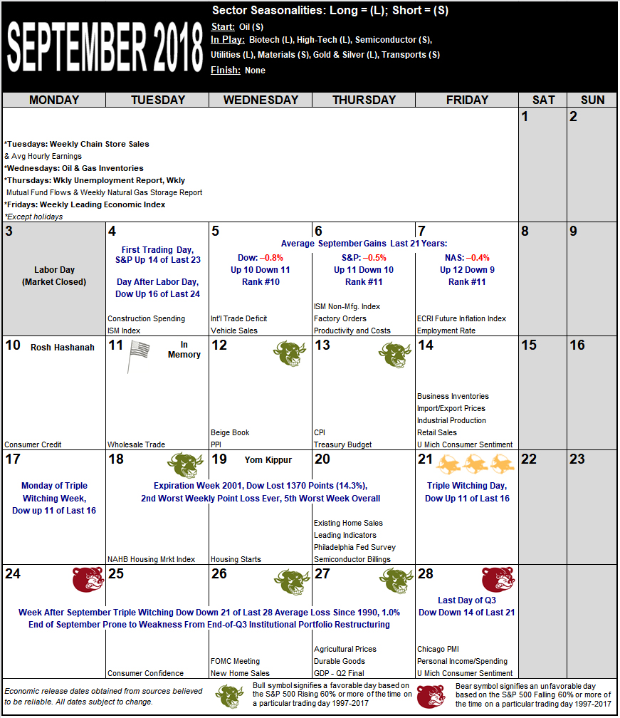 September 2018 Strategy Calendar