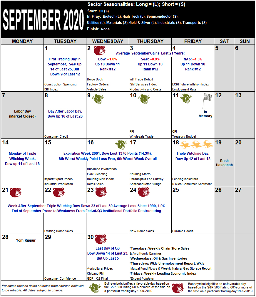 September 2020 Strategy Calendar image