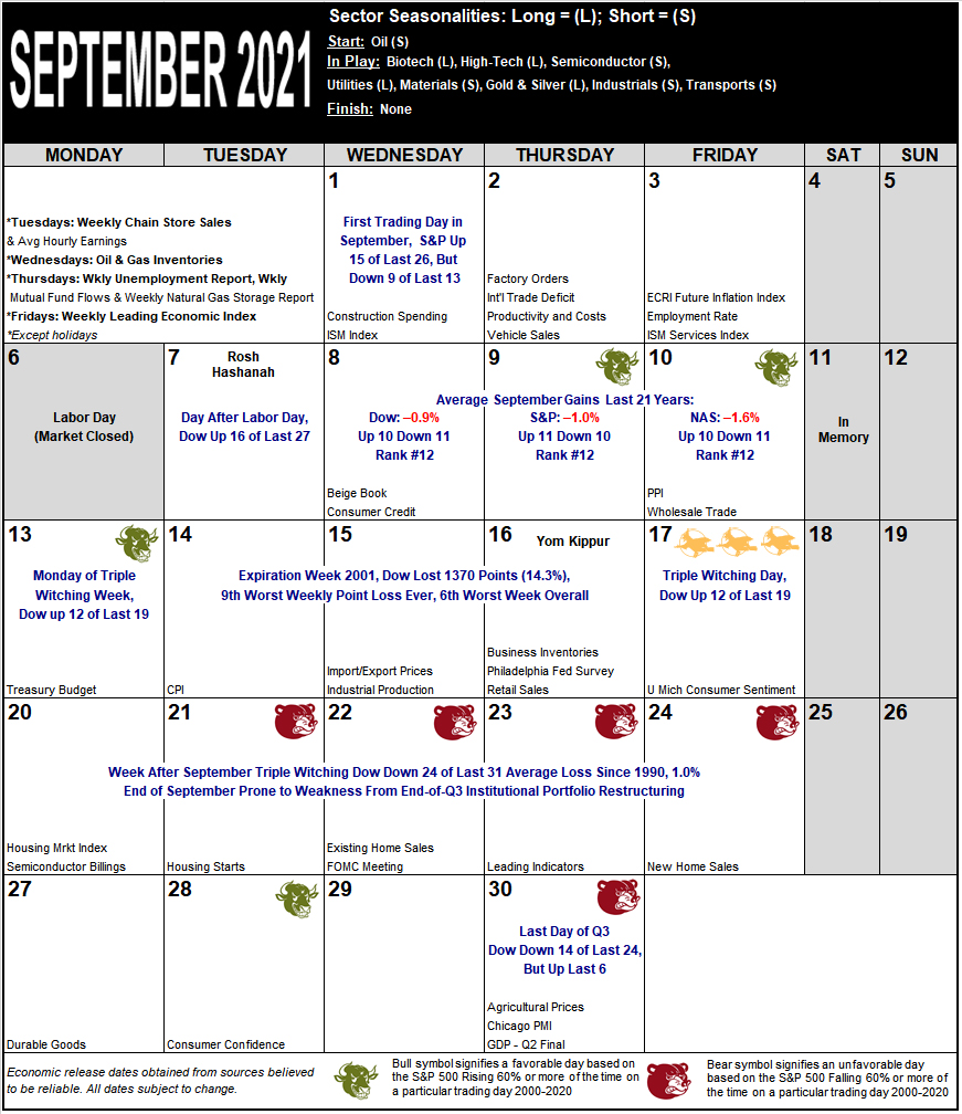 September 2021 Strategy Calendar