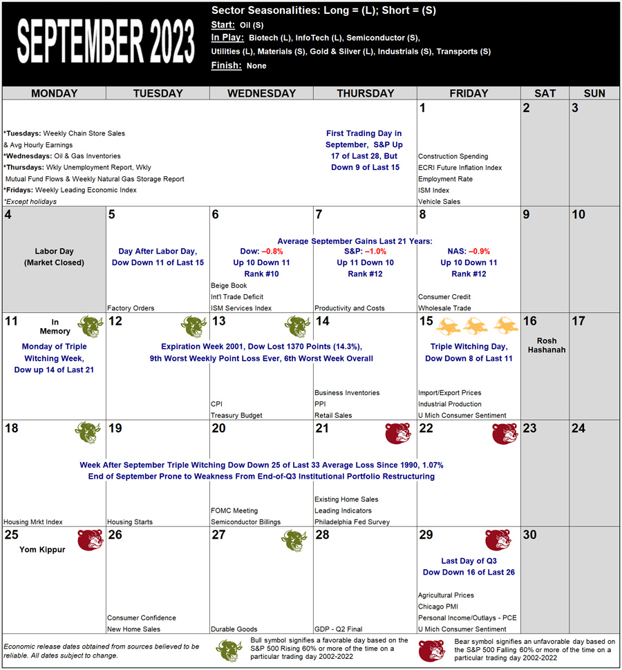 September 2023 Strategy Calendar