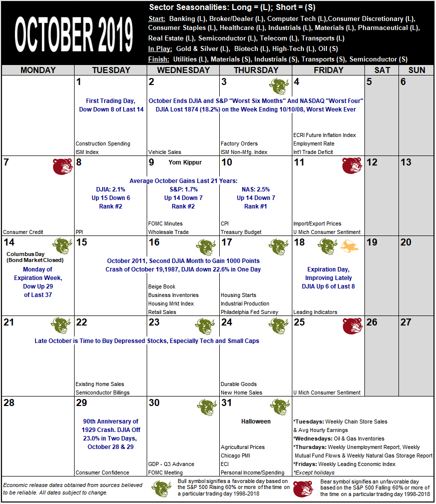 October 2019 Strategy Calendar